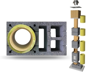 System Kominowy Ceramiczny KW3 Ø 160 UNIWERSAL SPECIAL 6mb BKU