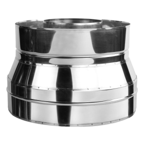 Redukcja izolowana żaroodporna