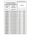 kolano-izolowane-90-kwasoodporne (1).jpg