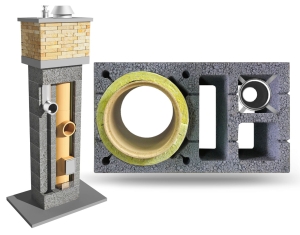 System Kominowy Ceramiczny DUO UNIWERSAL KW3 Fi 200 + Gaz Fi 80 8mb