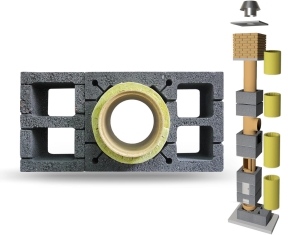 System Kominowy Ceramiczny W2+KW2 Ø 200 UNIWERSAL SPECIAL 5mb BKU