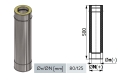 BestKomin-rura-500-s2.jpg
