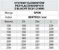 kolano-nastawne-4cz-z-rewizjami-sch.jpg